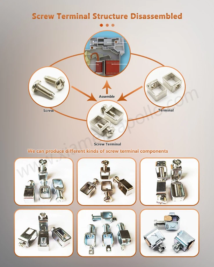 Screw Terminal Block Structure Disassembled Screw Terminal Block Structure Disassembled